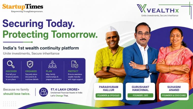 Vealthx: The Fintech Platform Built to Ensure No Indian Family Loses Its Wealth Twice