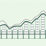 AI Forecasts Beat the Incumbent Forecast in 15 of 15 Customer Deployments, DemandForecast.ai Benchmark Finds