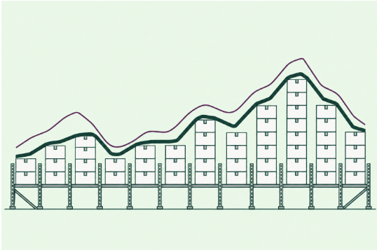 AI Forecasts Beat the Incumbent Forecast in 15 of 15 Customer Deployments, DemandForecast.ai Benchmark Finds