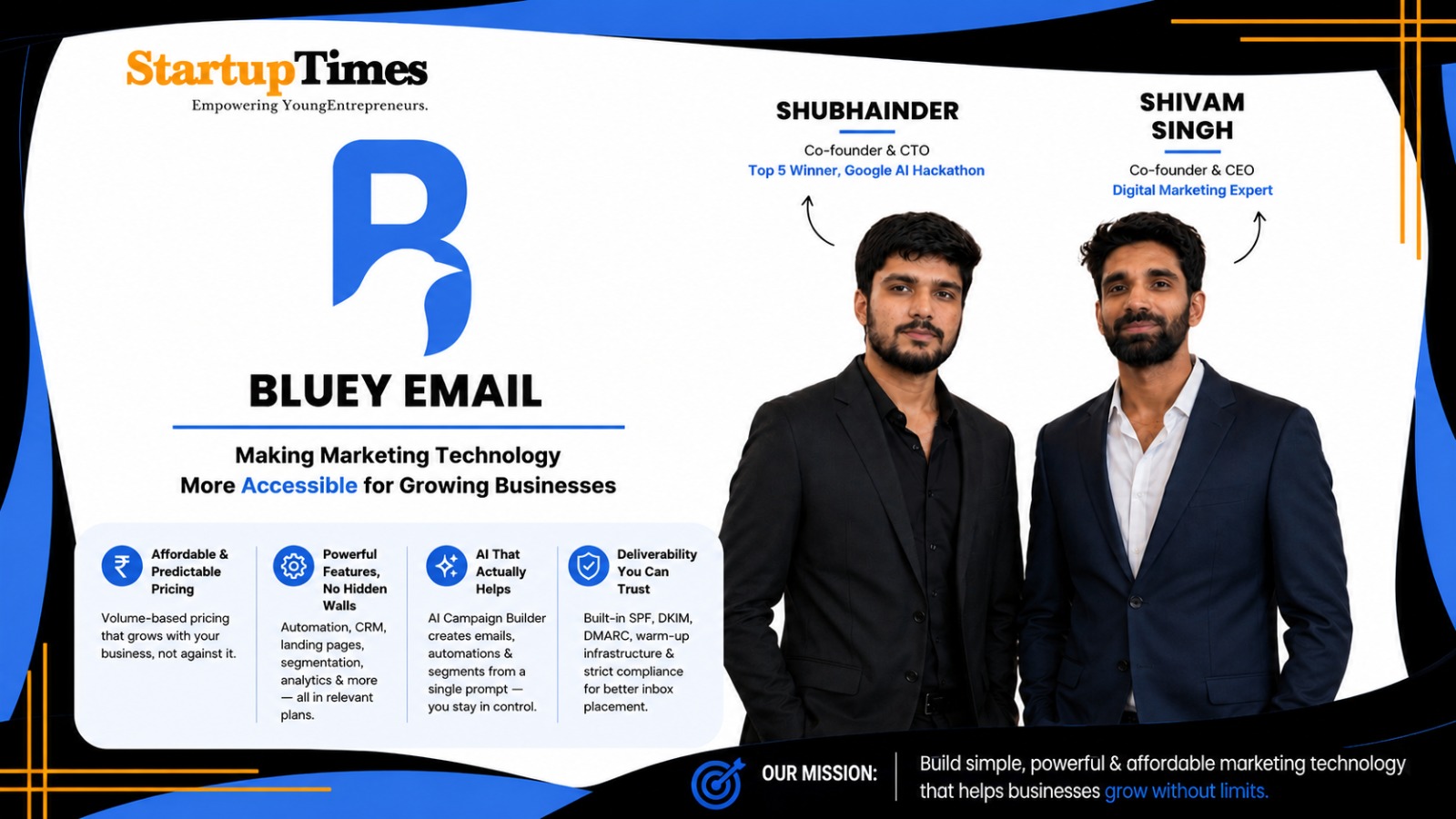 Bluey Email: Shivam Singh & Shubhainder Simplify AI-Powered Email Marketing for Startups