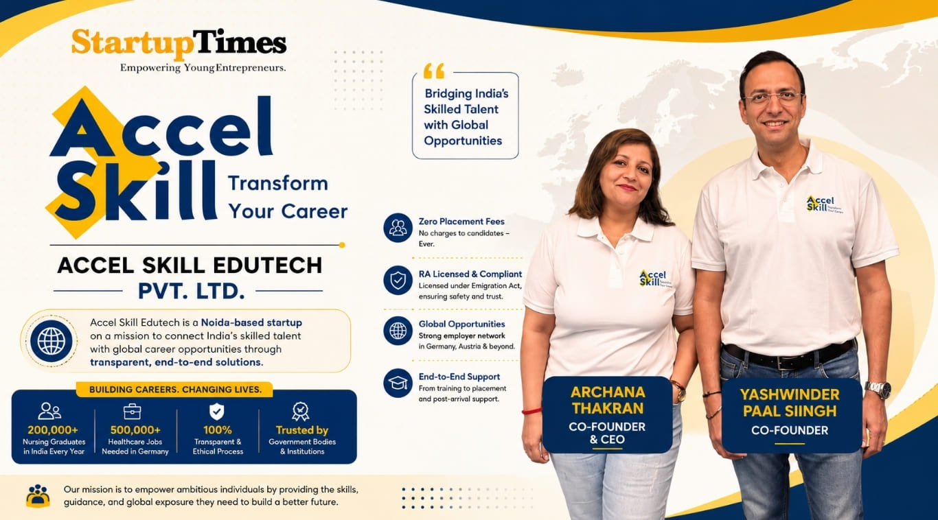 The Last Mile Nobody Wanted to Walk: How Accel Skill Edutech is Transforming International Careers for Indian Talent