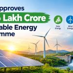 India Approves ₹1.86 Lakh Crore Renewable Energy Programme