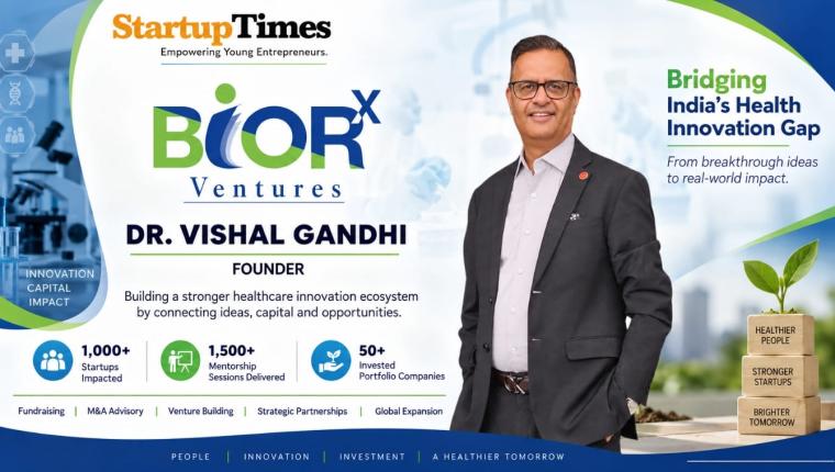 Dr. Vishal Gandhi: The Banker Bridging India's Health Gap