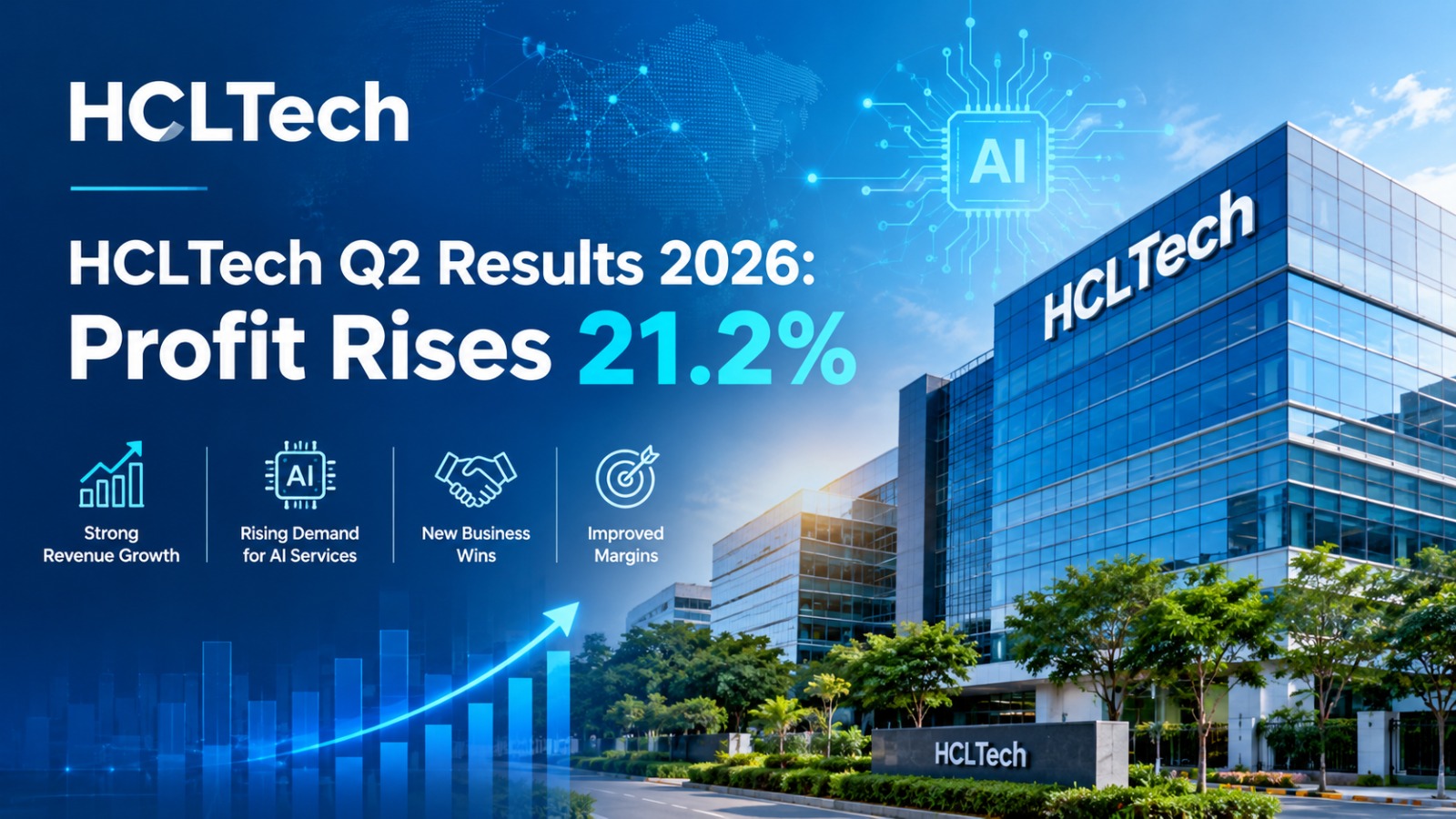 HCLTech Q2 Results 2026: Profit Rises 21.2%