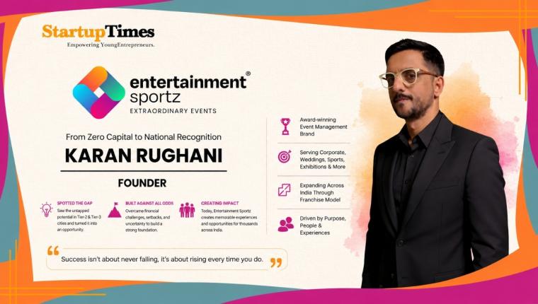 From Zero Capital to National Recognition: How Karan Rughani Built Entertainment Sportz Through Resilience and Vision