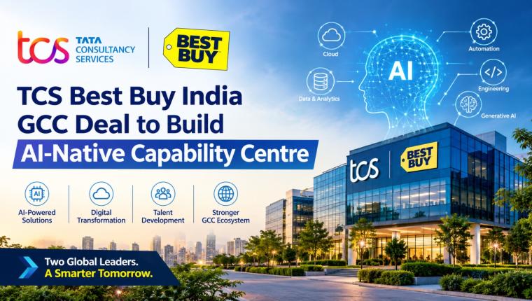 TCS Best Buy India GCC Deal to Build AI-Native Capability Centre