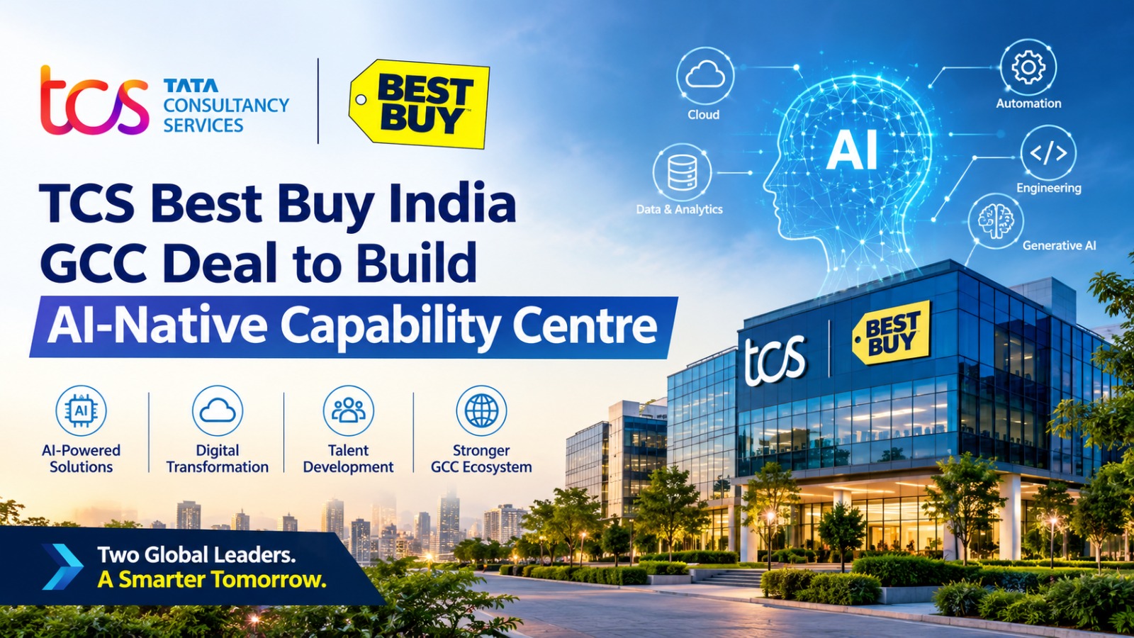 TCS Best Buy India GCC Deal to Build AI-Native Capability Centre
