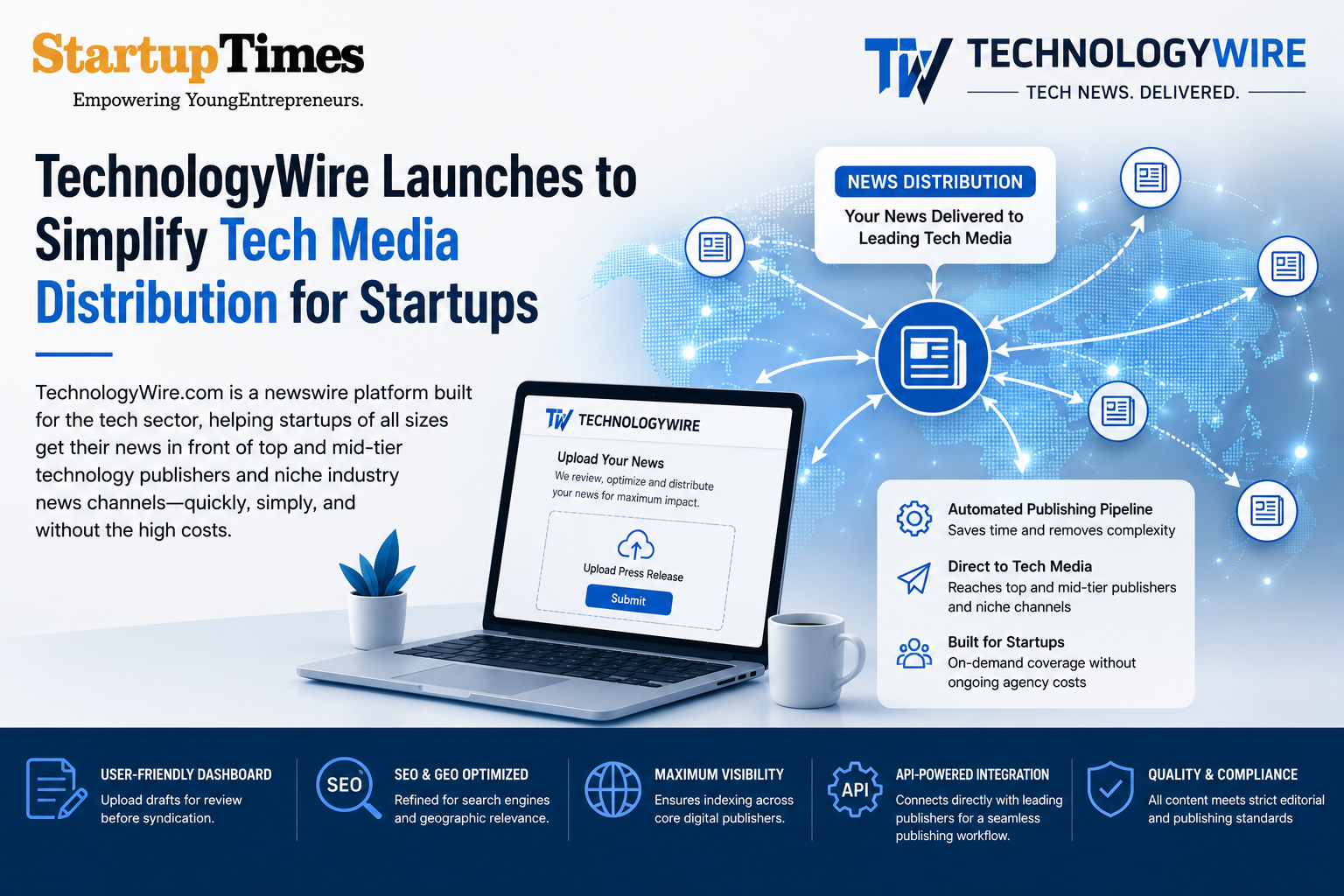 TechnologyWire Streamlines Tech News Distribution and Media Exposure for Startups